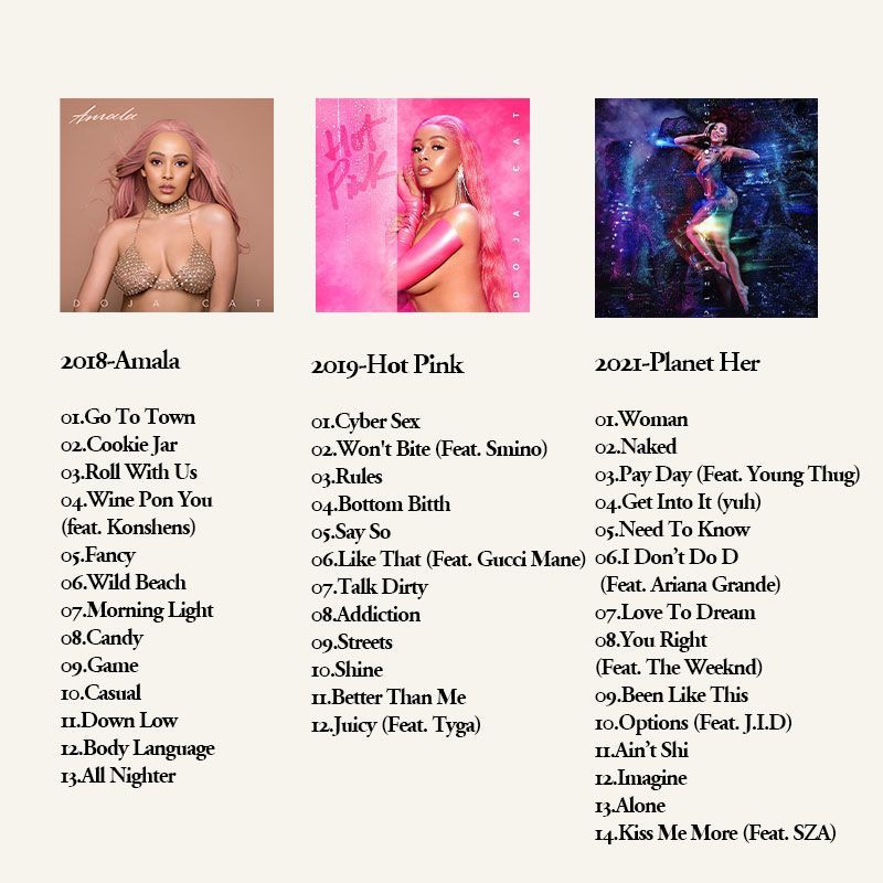 Doja Cat 6CD Müzik Albümü Kole - Audio Music Of incelemesi ve fiyatı