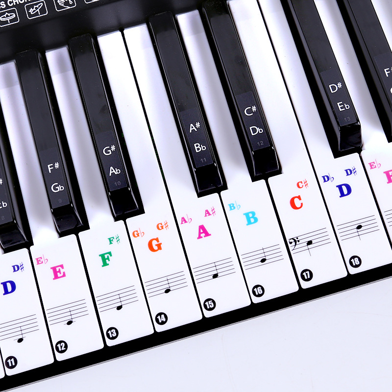 Şeffaf Piyano Klavye Çıkartmal - Audio Music Notes incelemesi ve fiyatı