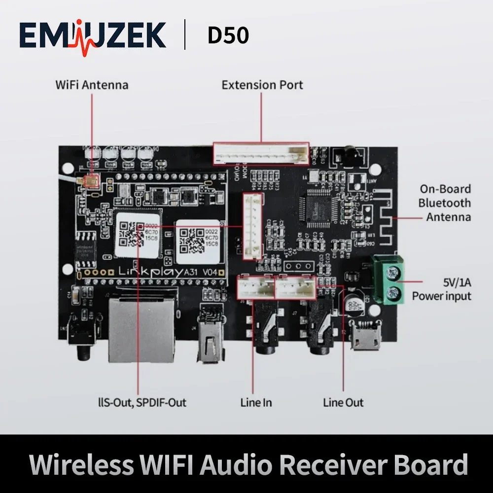 EMIUZEK D50 Kablosuz Ses Alıcı - Audio Music By incelemesi ve fiyatı
